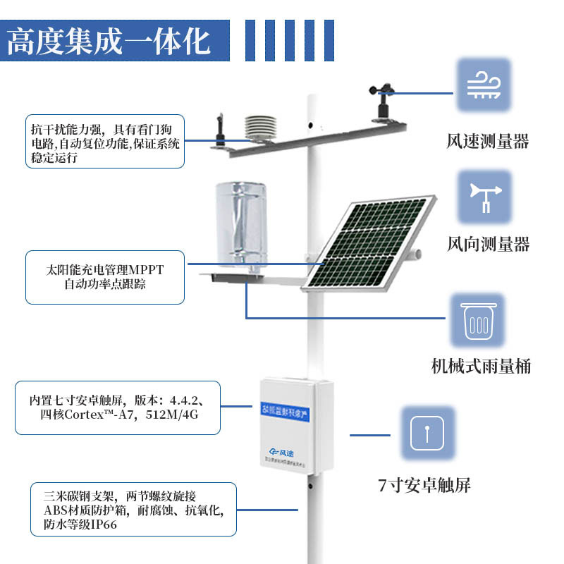 農(nóng)業(yè)氣象站布置原則是什么？